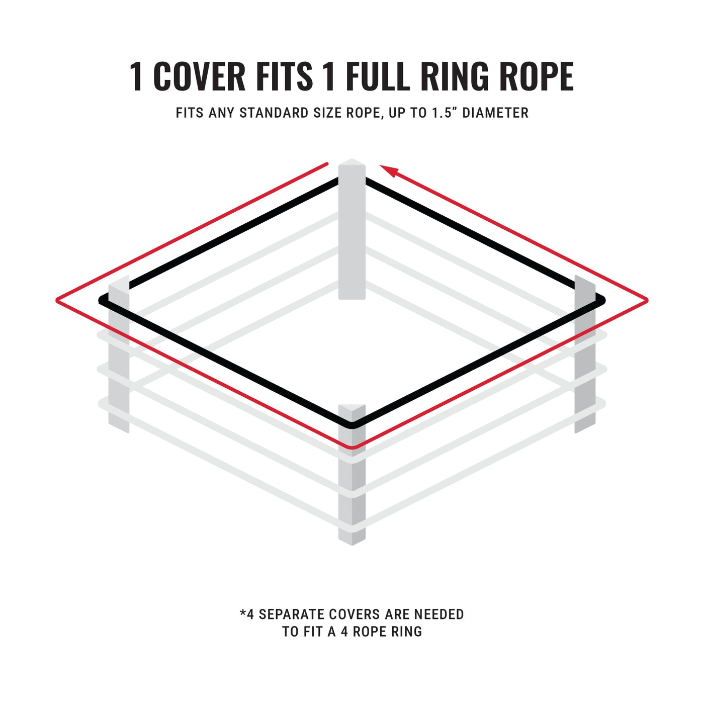 variant:lifestyle::TITLE Boxing Pro Vinyl Zippered rope Cover